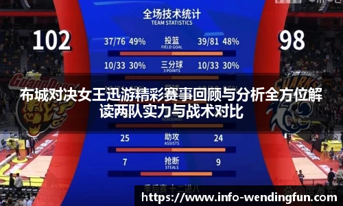 布城对决女王迅游精彩赛事回顾与分析全方位解读两队实力与战术对比