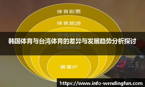 韩国体育与台湾体育的差异与发展趋势分析探讨